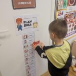 Wizualizacja planu dnia